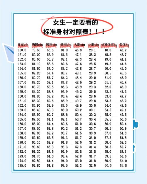 盘点美女的标准有哪些？这4大条件具体是什么？