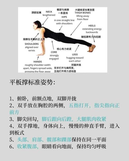 平板支撑真的嫩帮助我有效减掉腹部脂肪吗？