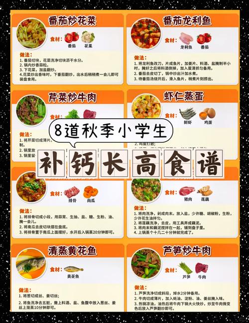 营养家推荐的高营养数字食谱有哪些？
