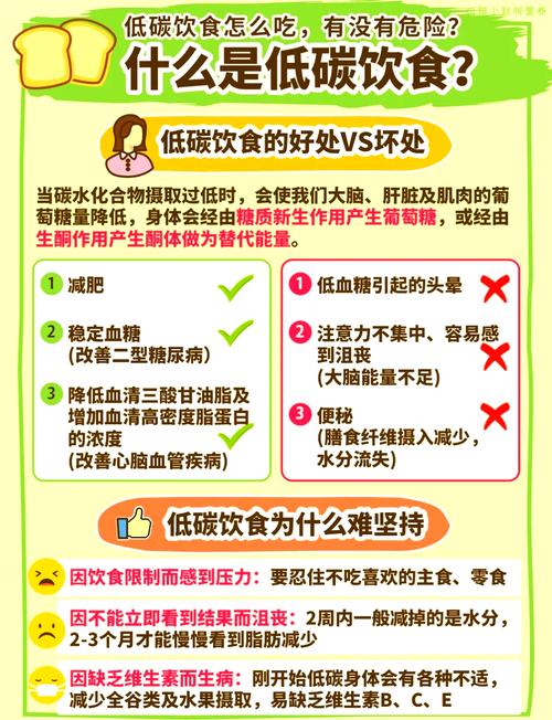 如何通过吃得少、吃得差、吃得慢来达到健康饮食的目的？