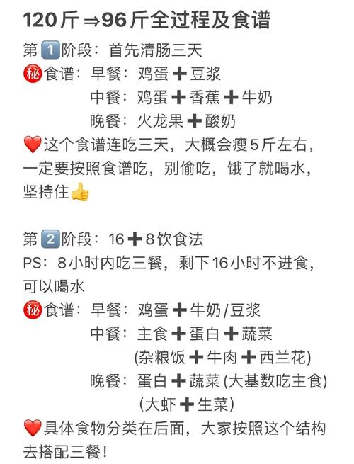 春节后如何制定一个健康的减肥食谱？