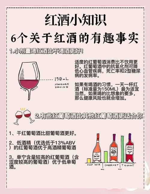 红酒和巧克力真的能帮助科学家们保持苗条身材吗？