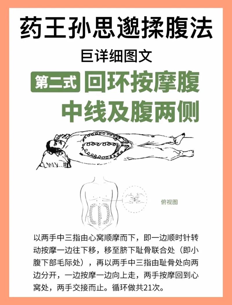 如何通过饮食、运动、睡眠和按摩四种方式有效减轻腹部肥胖？