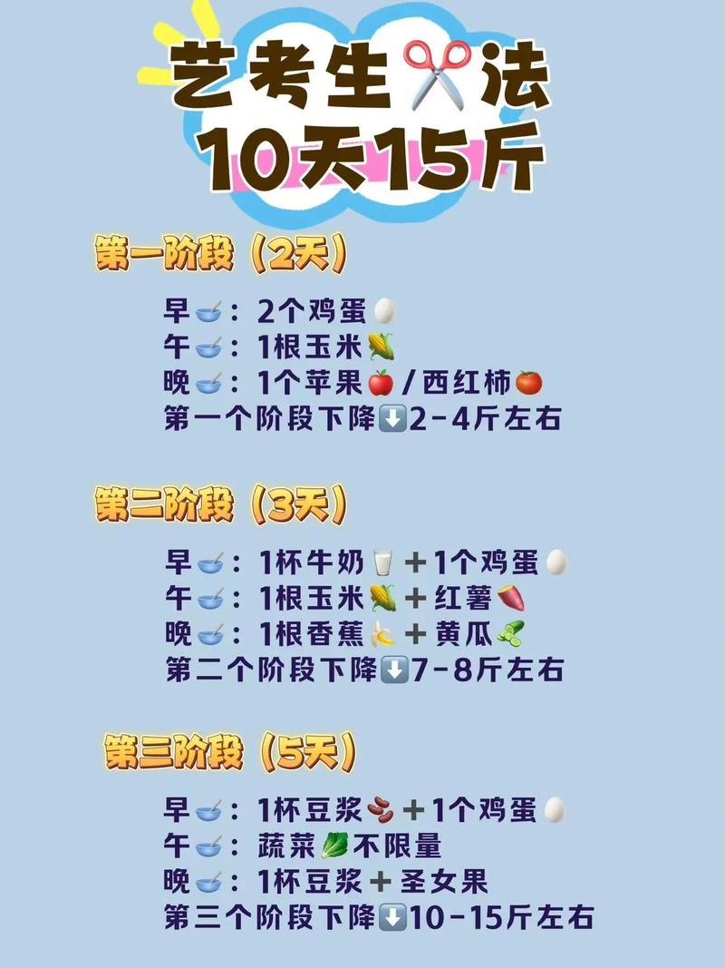 艺考生减肥训练营有哪些效果好的方法？