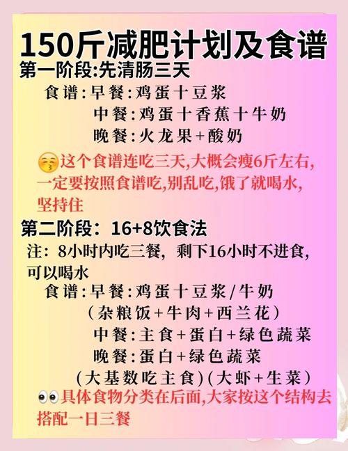如何只用3个月时间科学减掉40斤体重？网友分享实用减肥方法！
