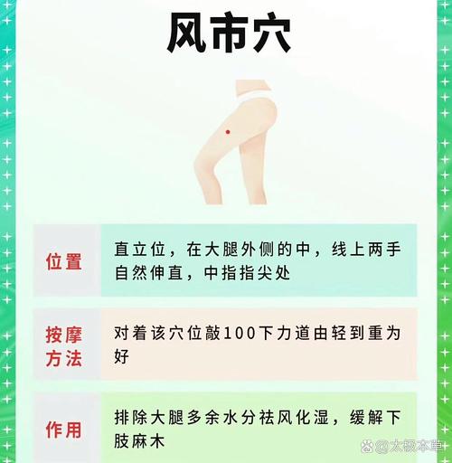 每天按摩10分钟能否有效按走身体多余脂肪呢？
