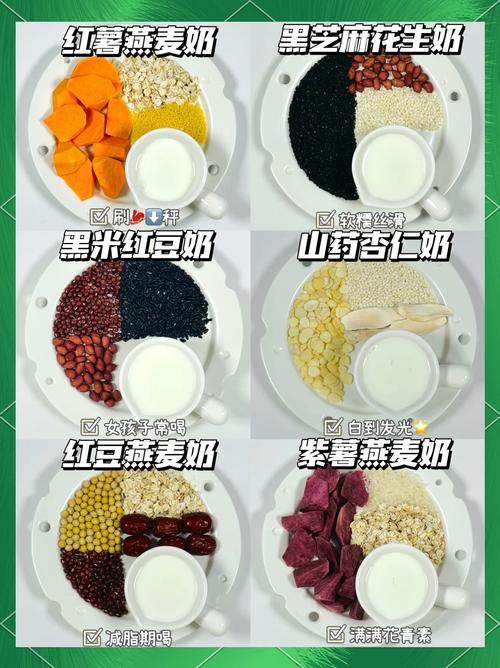 豆浆减肥应该怎样搭配饮用才能达到最佳效果？
