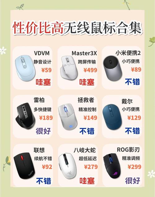 点击鼠标真的能消耗热量帮助减肥吗？