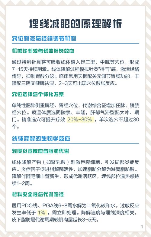 埋线减肥的原理和效果是怎样的？
