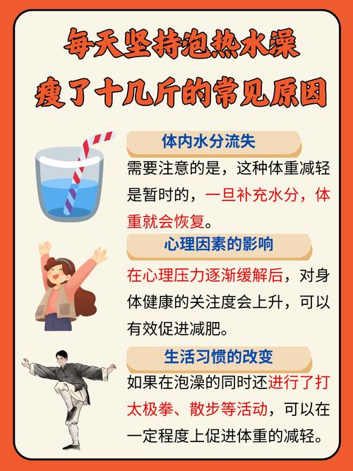 热水澡能帮助减肥吗？这是一种轻松的瘦身方法吗？