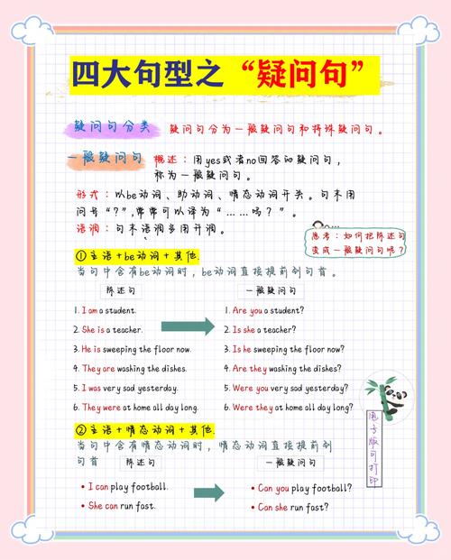如何通过来描述紧实手臂的方法？