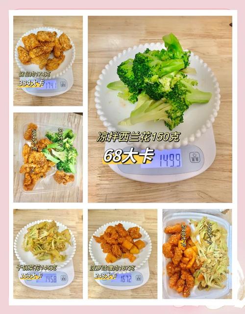 请问一份宫保鸡丁、炒饭、包子等中式快餐食物的热量分别是多少？