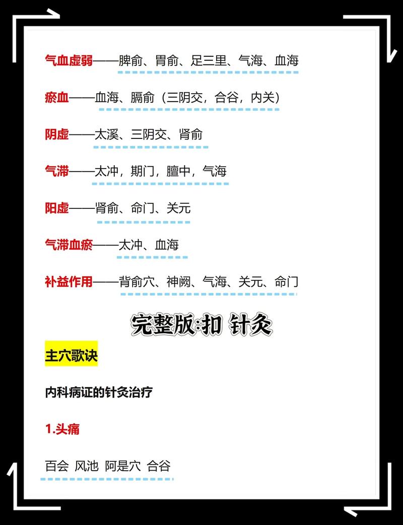 针灸治疗时如何根据病情选择合适的配穴方法？
