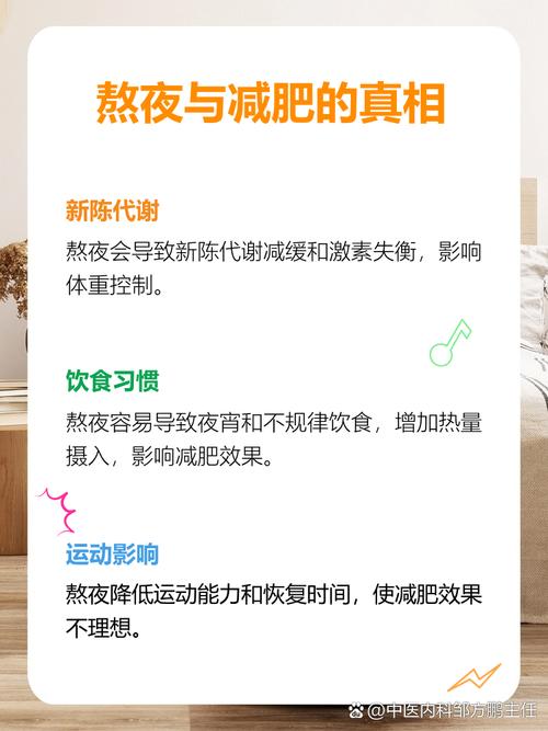 熬夜真的能帮助减肥吗？这真的科学吗？