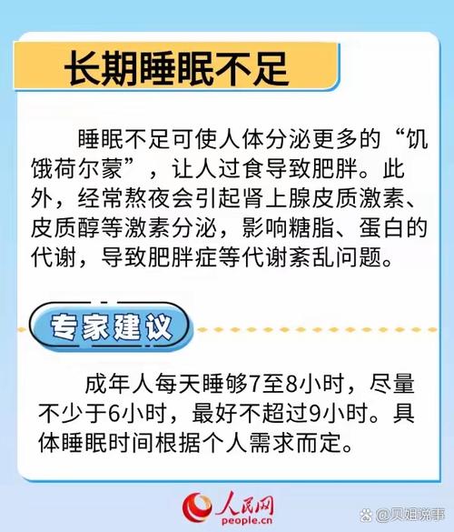 你有没有这些导致体重增加的不良生活习惯呢？