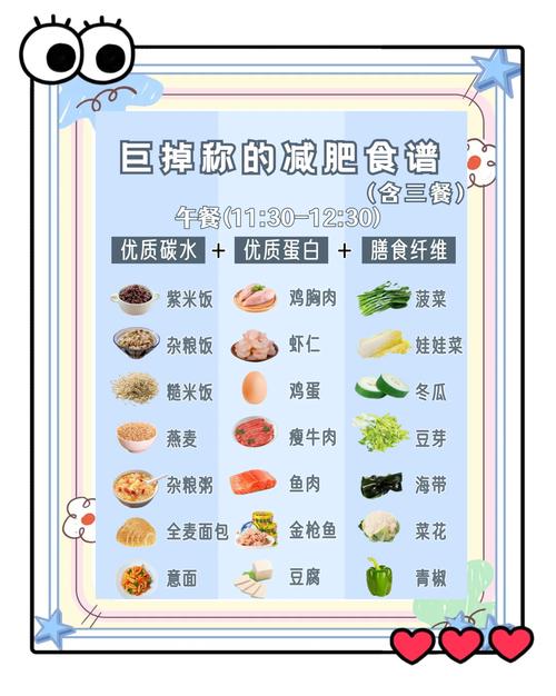 如何通过快速健康饮食实现有效减肥？