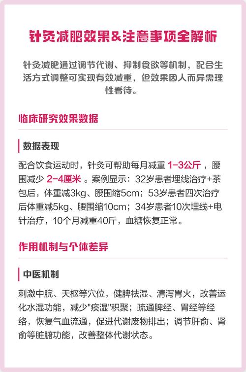 针灸减肥有哪些具体操作步骤和注意事项？