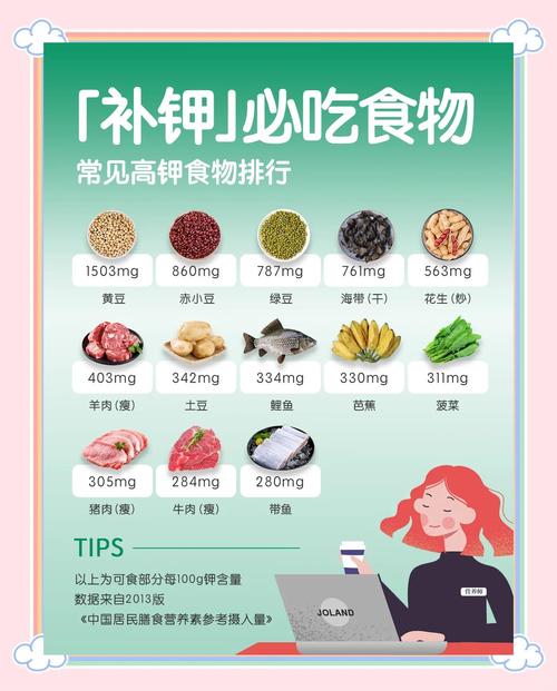 蔬菜中哪种矿物质含量特别高？