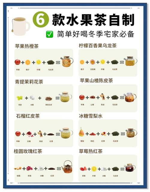 哪种燃烧脂肪饮料能让身体在寒冷天气中保持温暖？