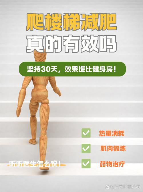 逐级爬楼梯真的比其他运动燃脂效果更佳吗？