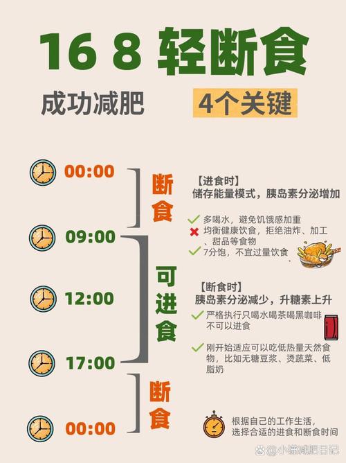 周末断食减肥法是否真的有效，有哪些潜在风险和好处？
