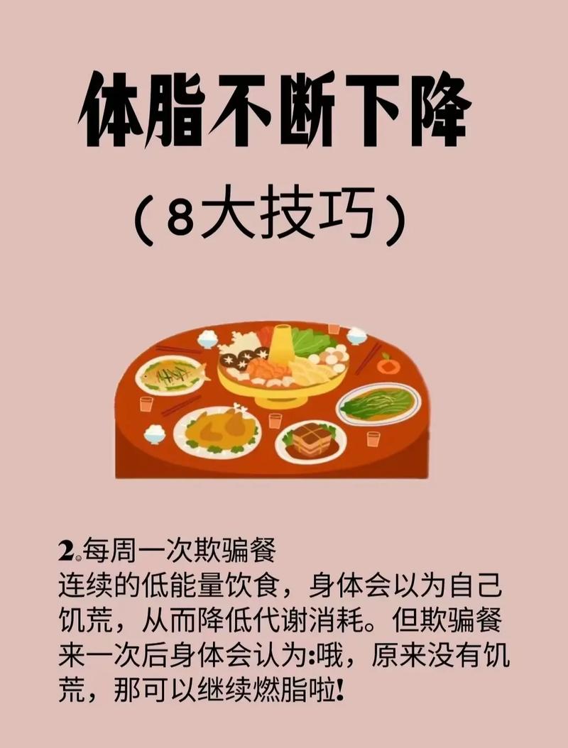 如何通过科学方法有效降低脂肪率，避免超标？