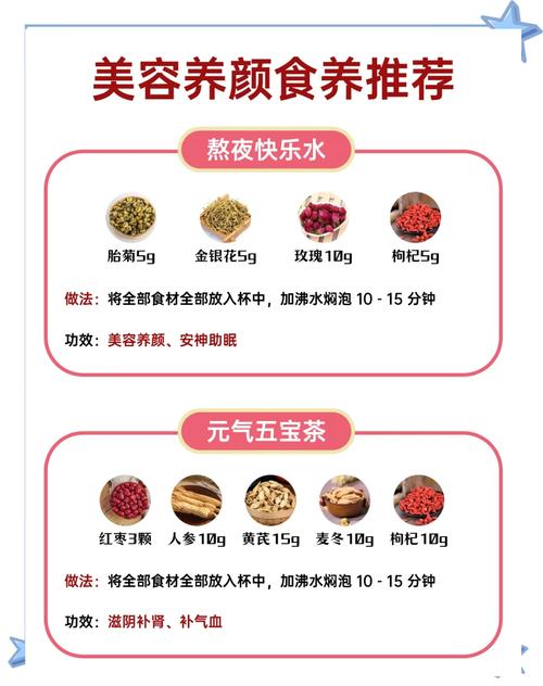 25种花草茶五彩缤纷，能帮助减肥吗？