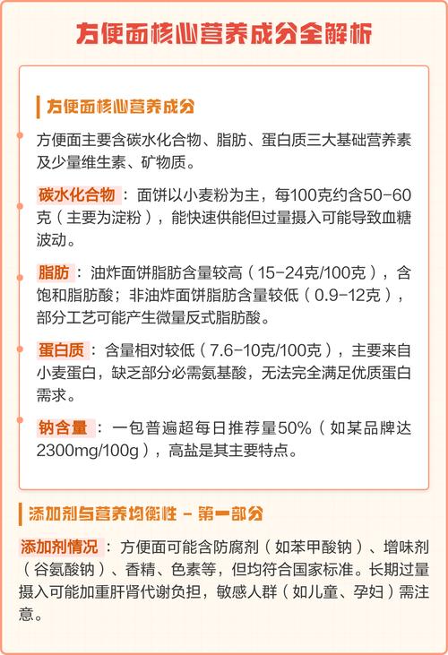 方便面如何实现营养均衡的深度解析？