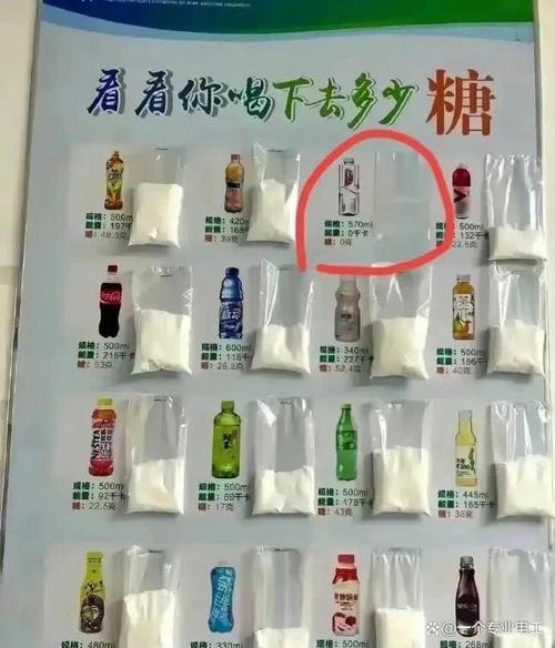 喝甜饮料真的会悄悄偷走我的记忆力吗？