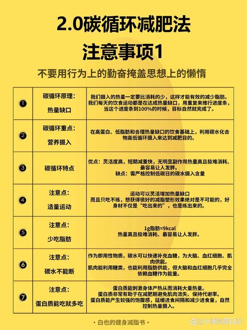 夏季减肥一天能瘦一斤的窍门有哪些？