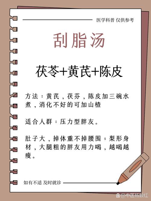 中医减肥术适合东方人吗？有没有适合我们的独特方法？
