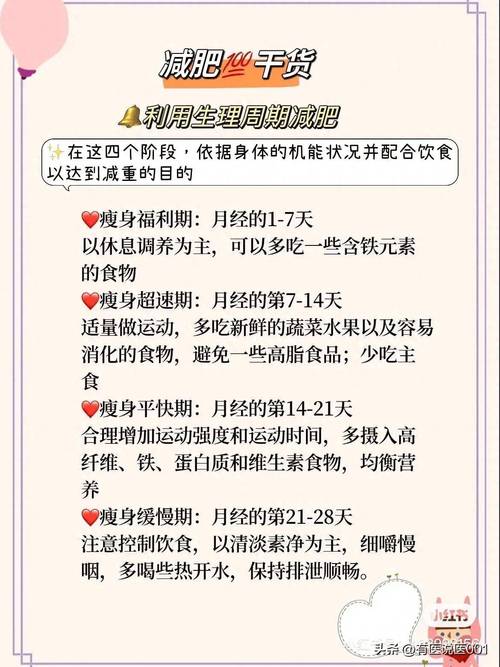 生理期减肥法真的有效吗？