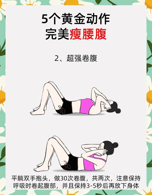 哇！瑜伽真的能让我轻松狂瘦腰腹吗？