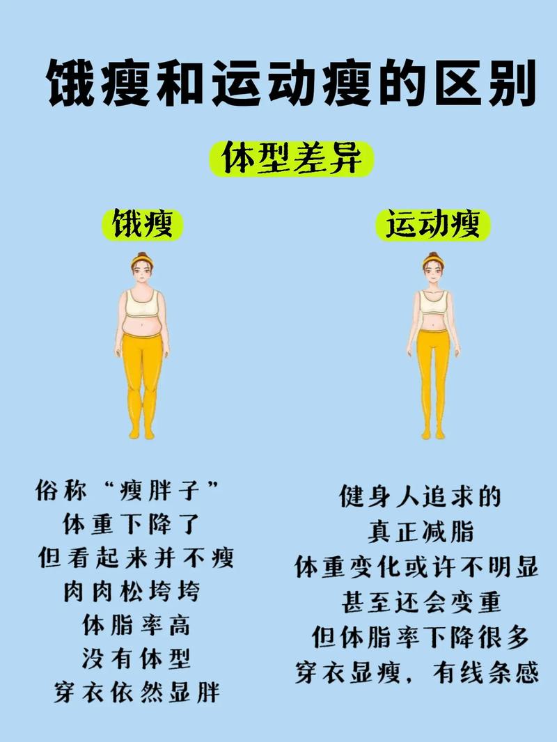 为什么英媒说中国女性普遍不热衷于锻炼和减肥？