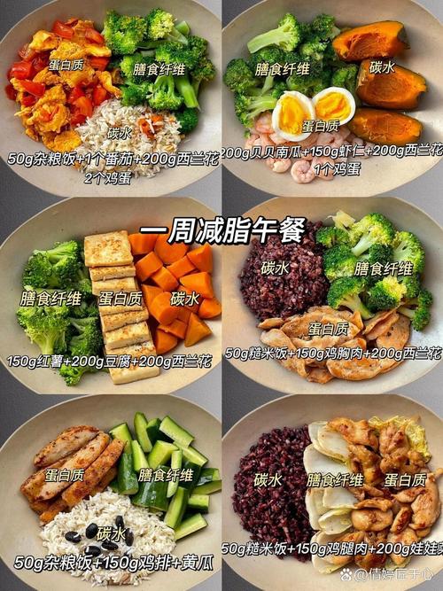 有没有一款减肥套餐，能让你心动并尝试呢？