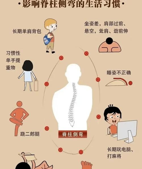 为什么盘点时容易导致身体歪曲变形的五大不良习惯要注意避免呢？