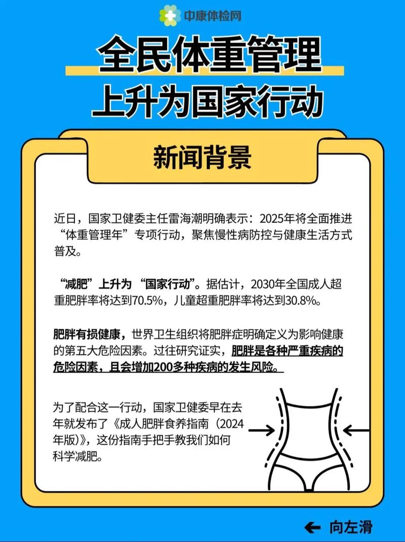 哪个国家的减肥方法在环球巡礼中最为有效和给力？