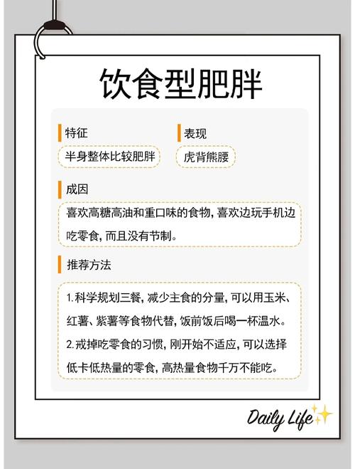 如何通过体质指数一招判断自己是否属于肥胖人群？