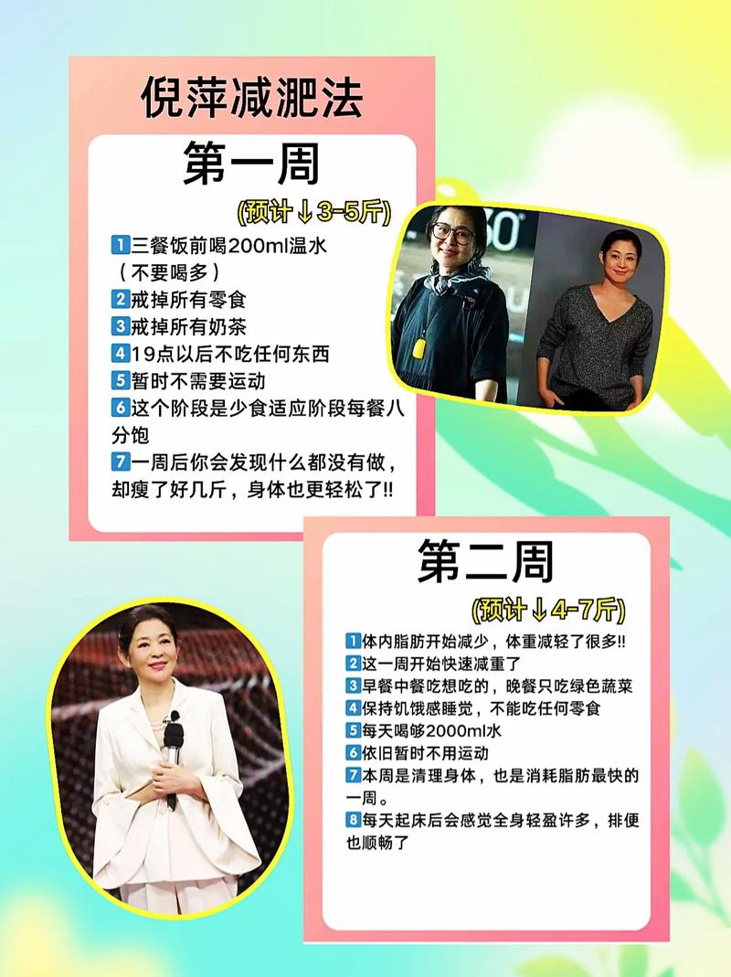 倪萍瘦身20斤秘籍靠谱吗？减肥真的嫩省粮食吗？