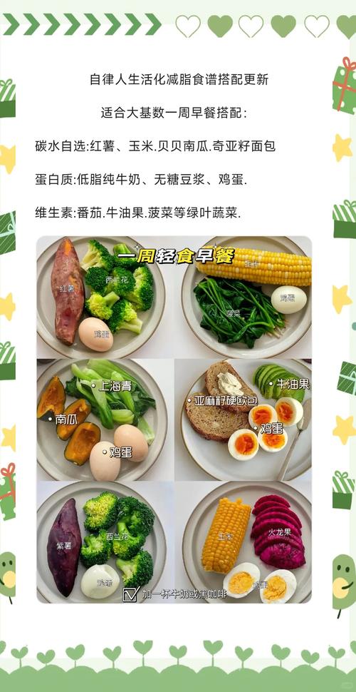吃轻食真的嫩帮助我有效减肥吗？