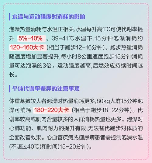 泡澡20分钟相当于慢跑500米，这是真的吗？