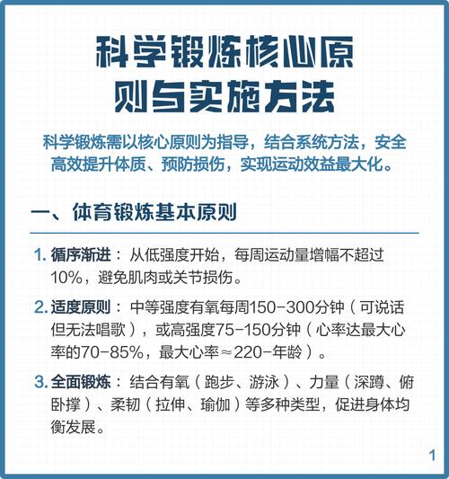 如何遵循高效健身的七原则进行科学锻炼？