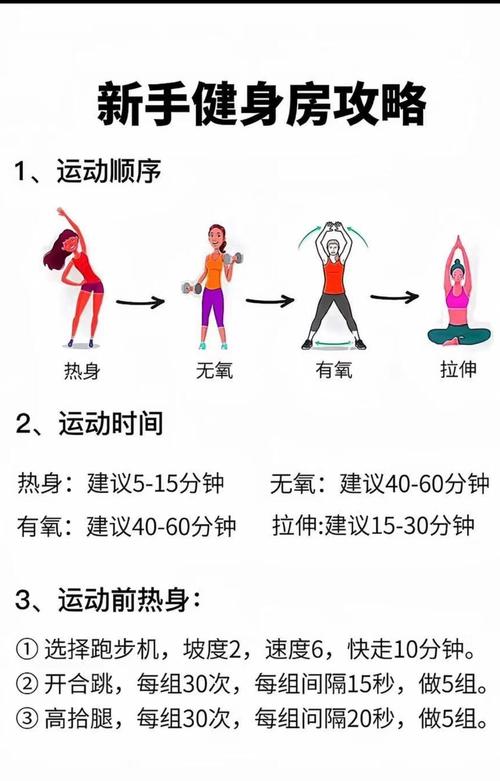 如何同过Zuo这5件事让锻炼变得简单易行？