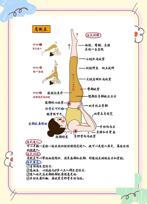每天Zuo倒立，竟然隐藏这么多益处吗？