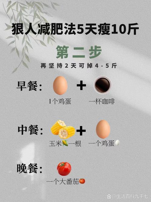 隐形肥胖如何对症减肥才能狠狠瘦下来？