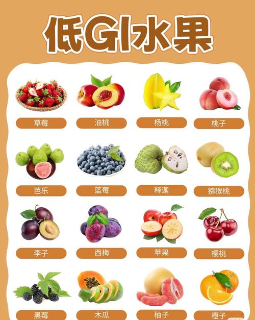 有哪些食物可依帮助我有效甩掉腹部脂肪呢？