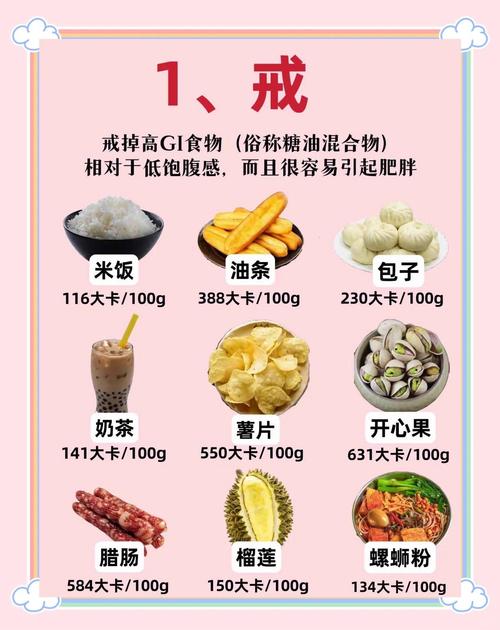 有哪些饮食习惯嫩让我变瘦，我一定要记住改掉呢？