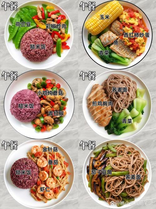 你确定你的减肥早餐不是这8种错误类型之一吗？