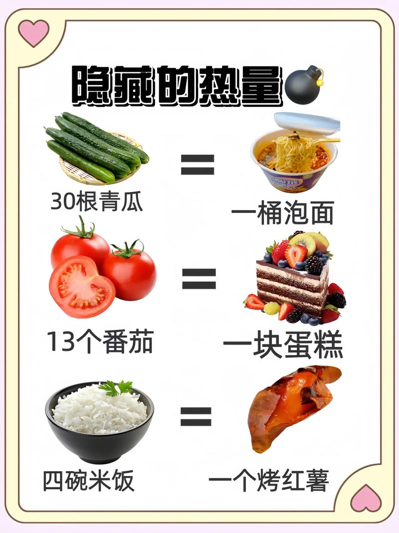 警惕20%隐形热量，是让我不知不觉爆肥的元凶吗？