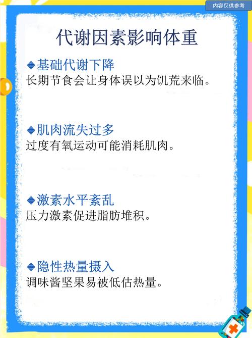 为什么一直努力锻炼饮食却始终无法减重？